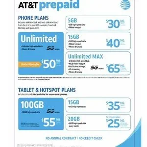 at&t | Cell Phones & Accessories | Att 4 Prepaid Service For 30 Days ...